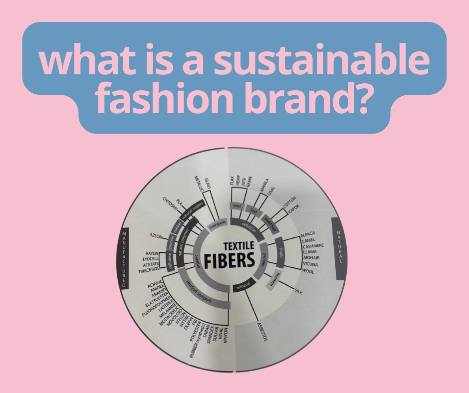 What is a sustainable fashion brand?